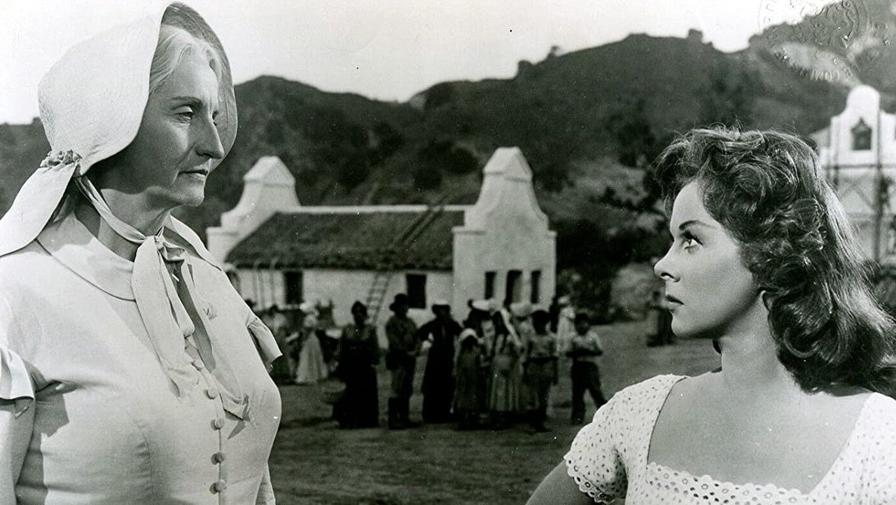 Untamed (1955) movie backdrop