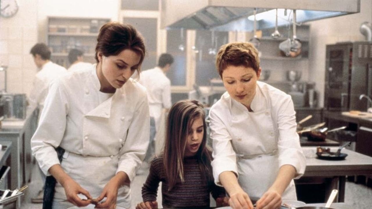 Mostly Martha (2001) movie backdrop