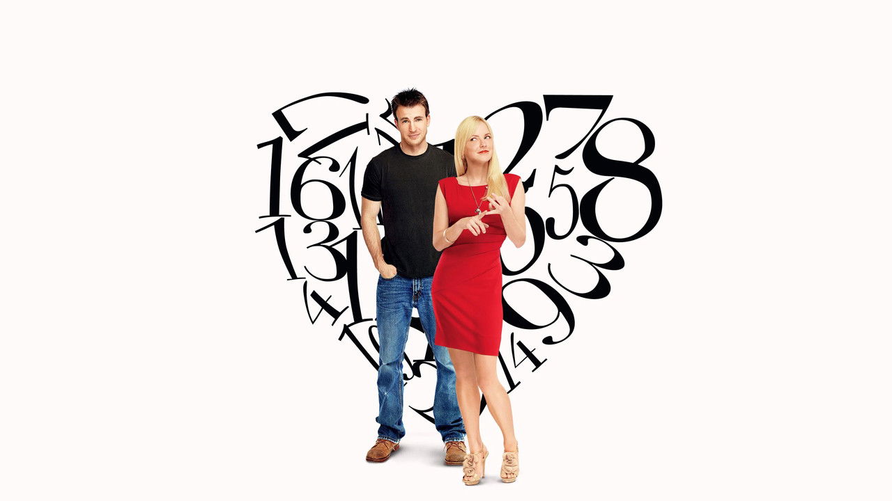 What s Your Number (2011) movie backdrop