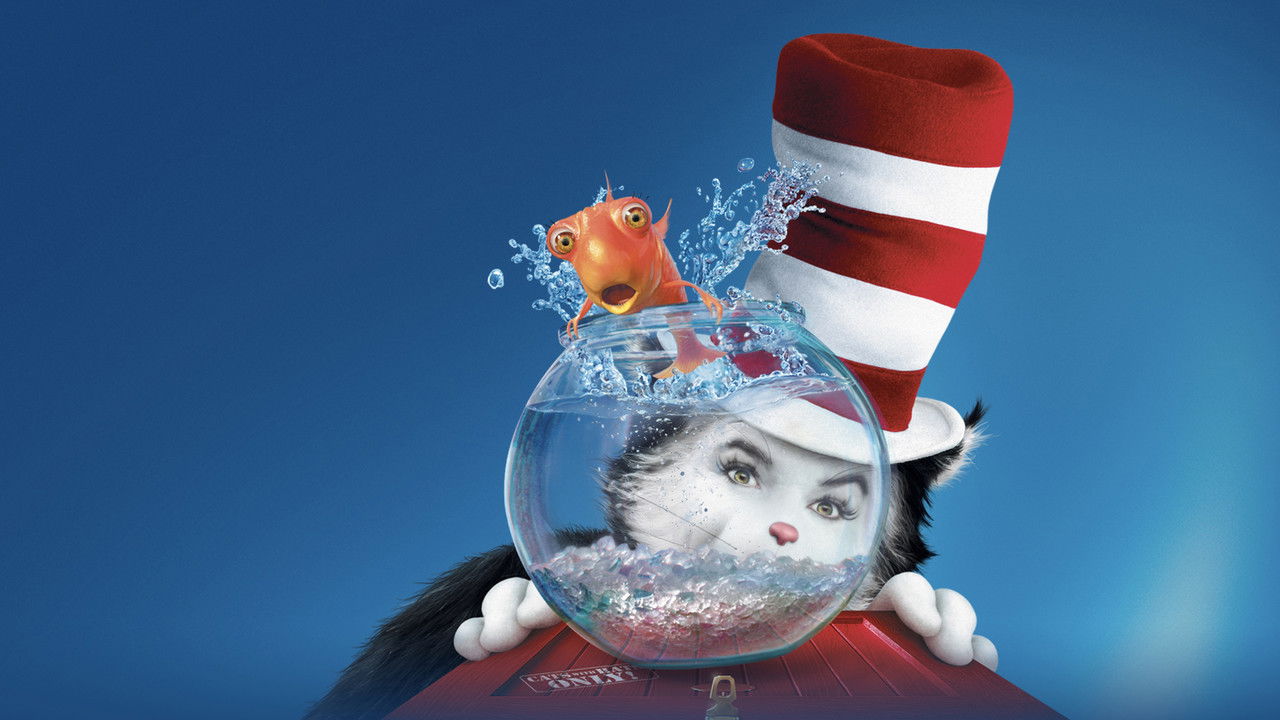 The Cat in the Hat (2003) movie backdrop
