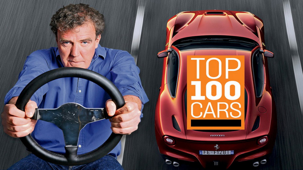 Clarkson's Top 100 Cars (2001) movie backdrop