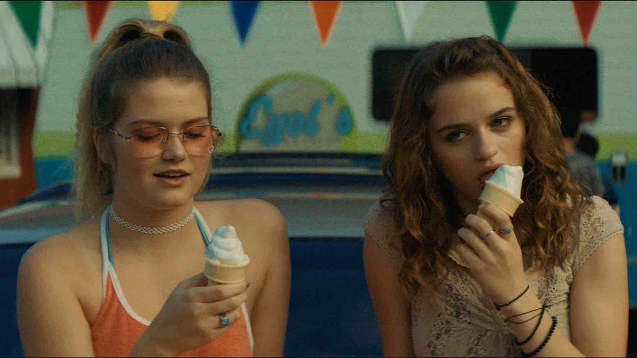 Summer 03 (2018) movie backdrop