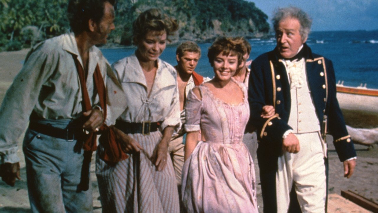 Swiss Family Robinson (1960) movie backdrop