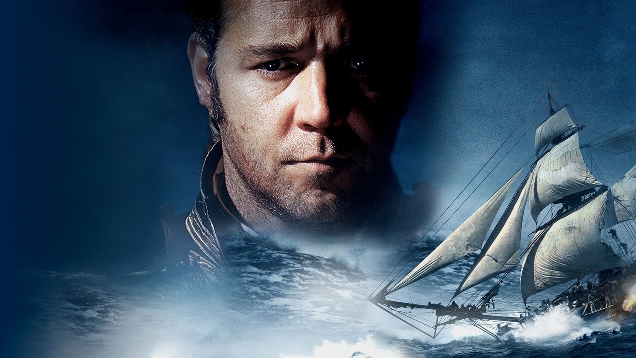 Master and Commander The Far Side of the World (2003) movie backdrop