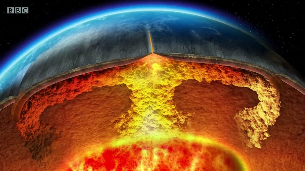 Earth: The Power of the Planet (2007) TV show backdrop