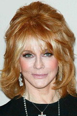 Ann-Margret in Viva Las Vegas