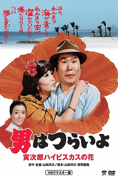 Tora-san's Tropical Fever (1980) movie poster