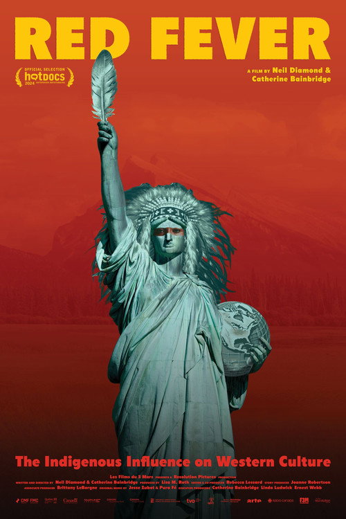 Red Fever (2024) movie poster