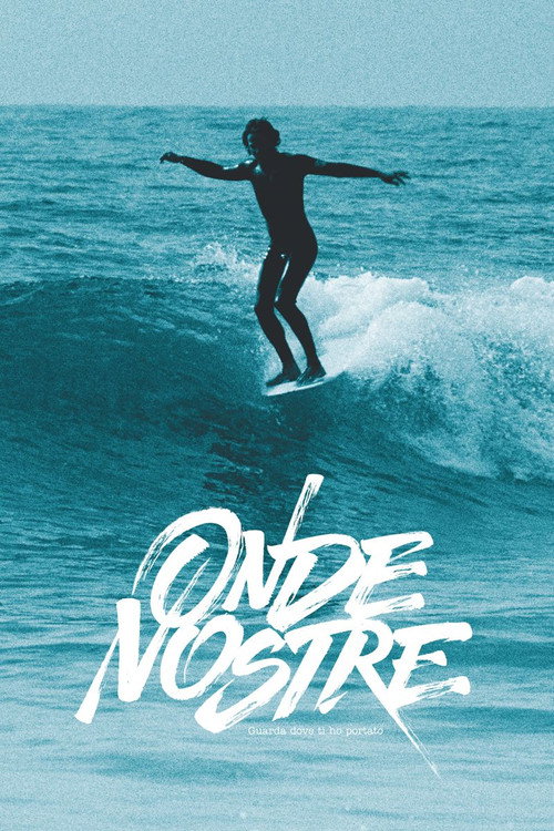 Onde Nostre (2010) movie poster