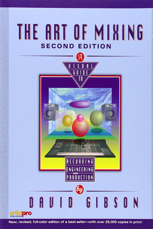 David Gibson: The Art of Mixing (1997) movie poster