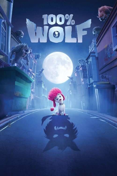 100% Wolf (2020) movie poster
