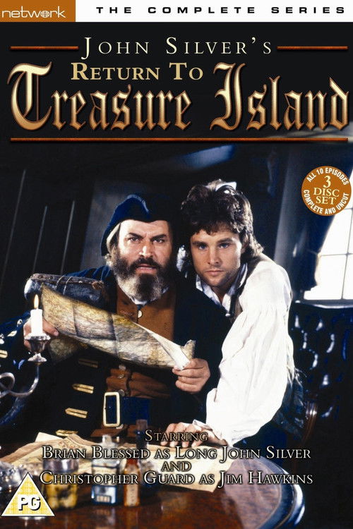 John Silver's Return to Treasure Island (1986) TV show poster