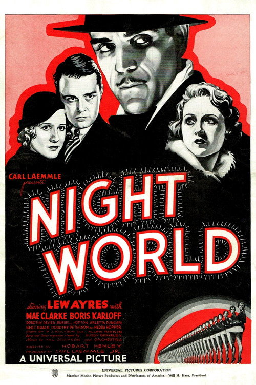 Night World (1932) movie poster