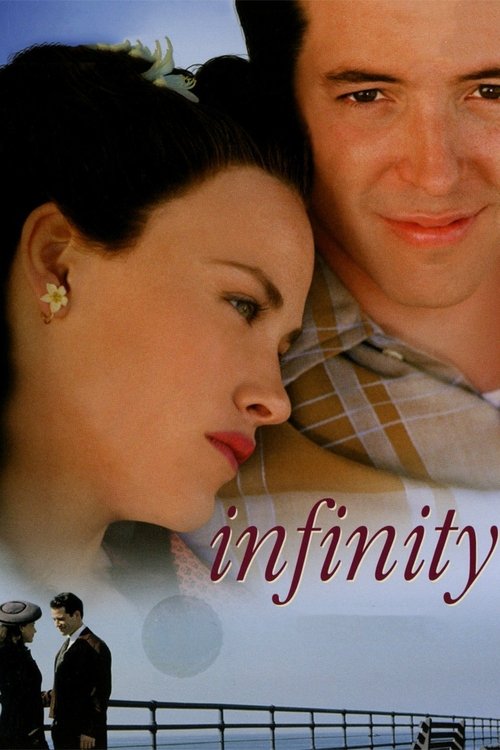 Infinity (1996) movie poster
