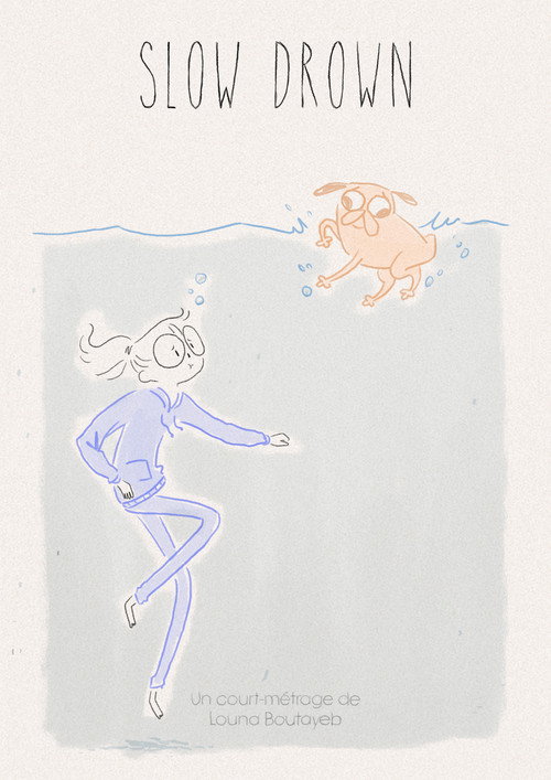 Slow Drown (2021) movie poster