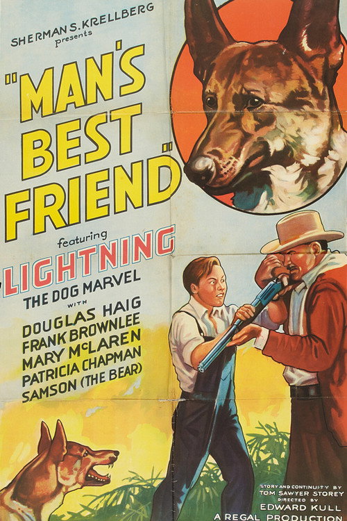 Man's Best Friend (1935) movie poster