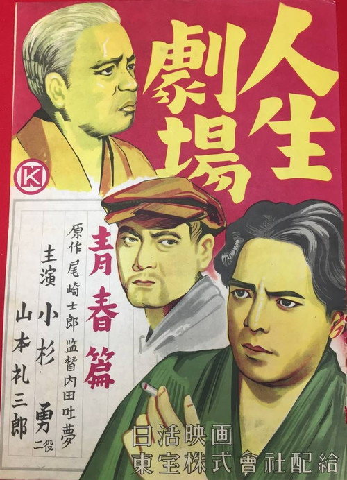 Theater of Life: Youth Version (1936) movie poster
