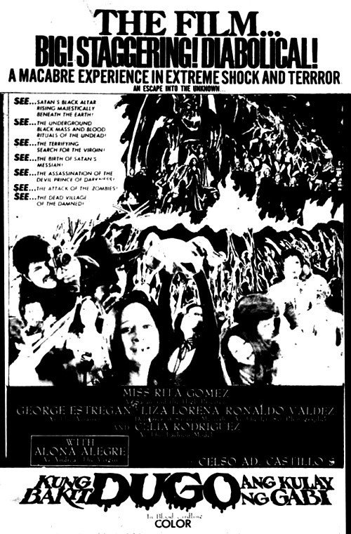 Why Blood is the Color of the Night (1974) movie poster