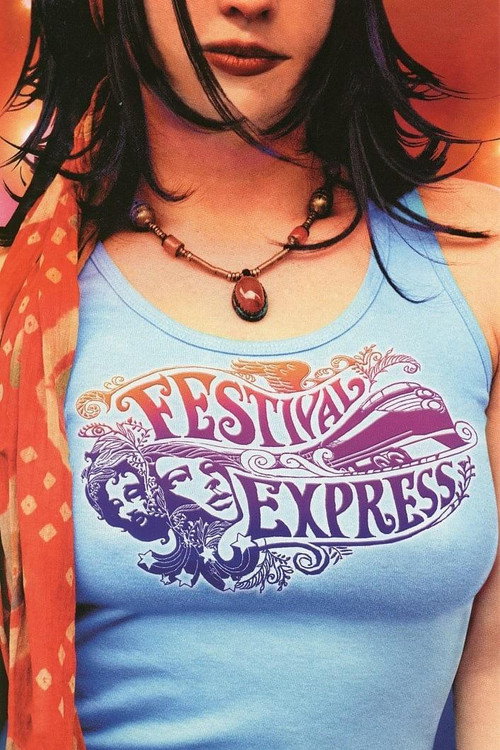 Festival Express (2003) movie poster