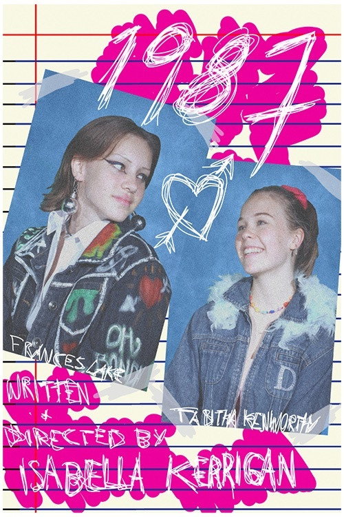 1987 (2021) movie poster