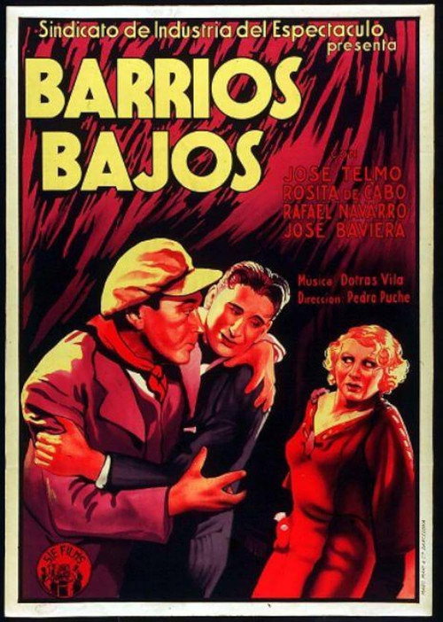 The Slums (1937) movie poster