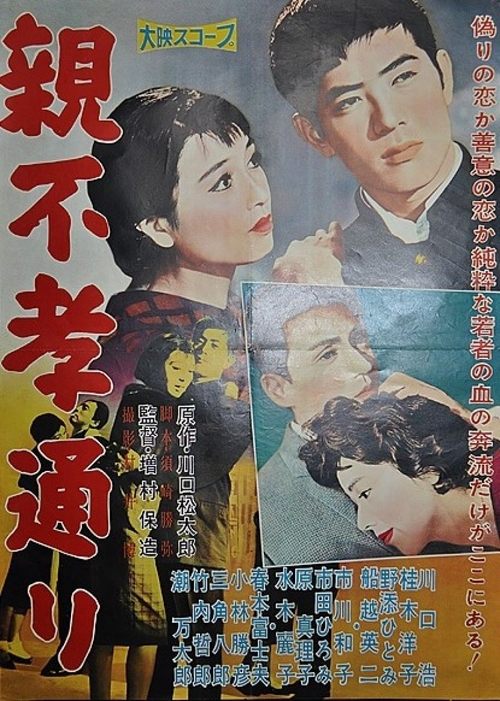 Disobedience (1958) movie poster