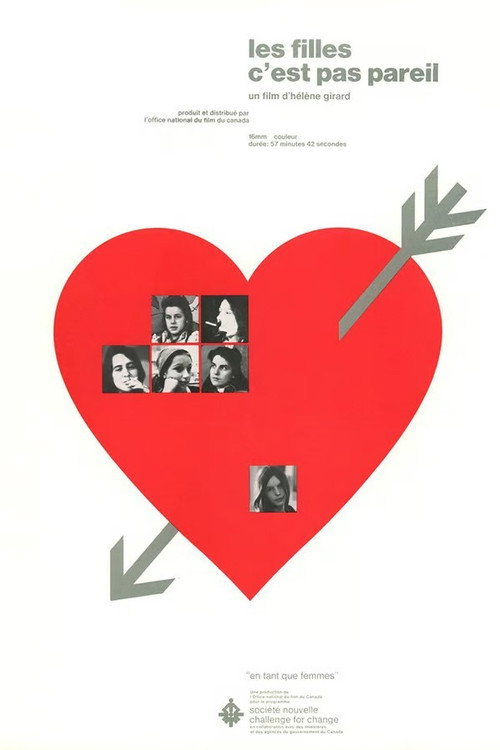 Les filles c’est pas pareil (1973) movie poster