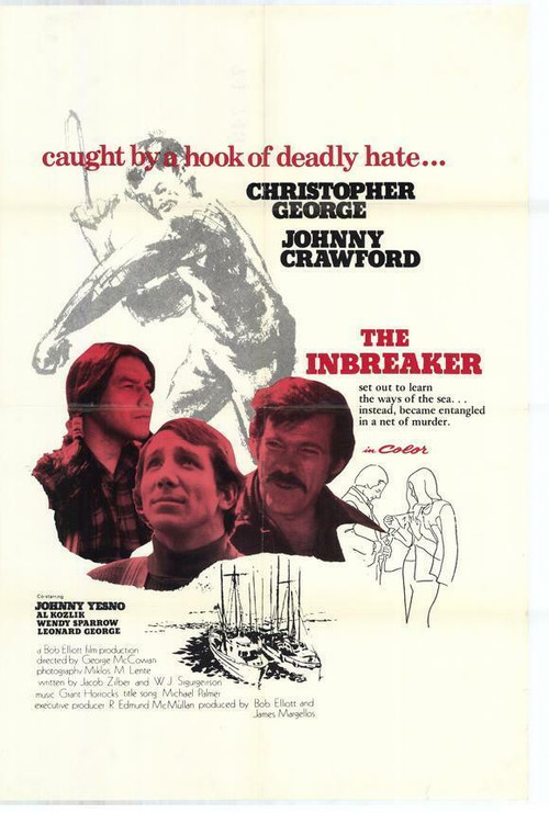 The inbreaker (1974) movie poster