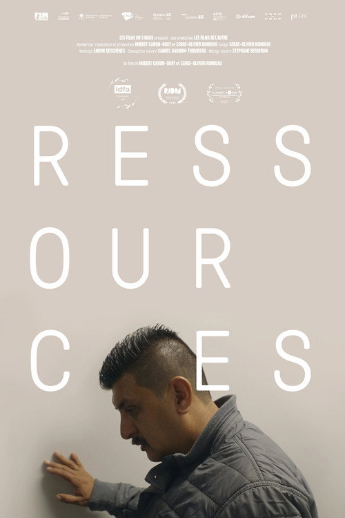 Resources (2021) movie poster