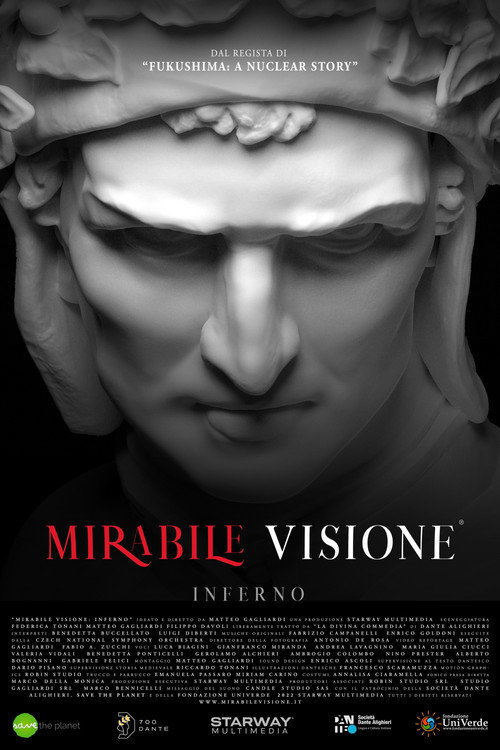 Mirabile Visione: Inferno (2023) movie poster