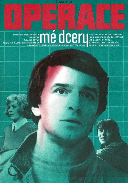 My Daughter's Operation (1987) movie poster