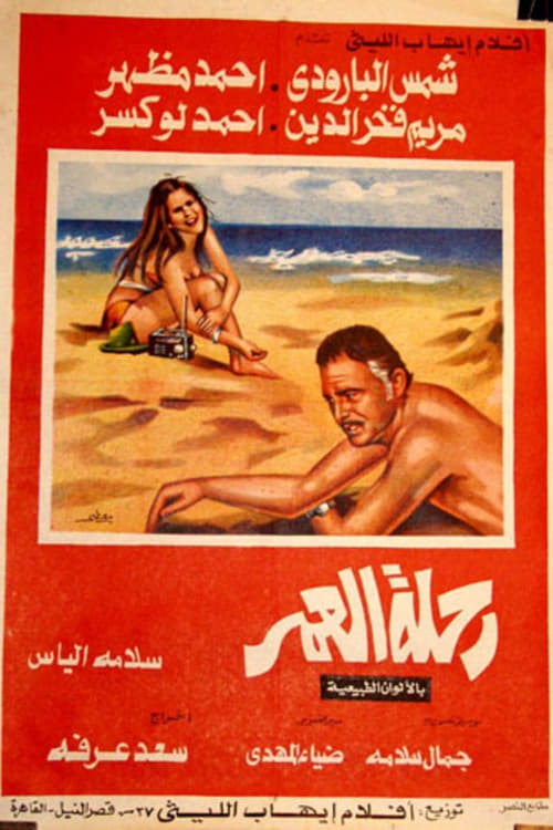 Journey of a Lifetime (1974) movie poster