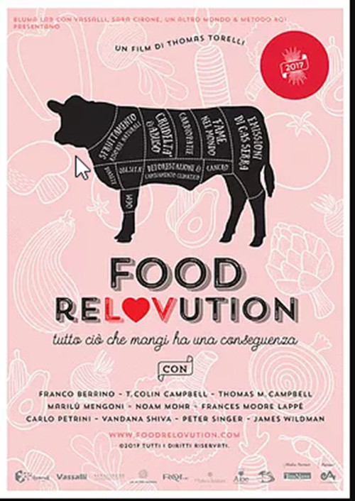 Food ReLOVution (2017) movie poster