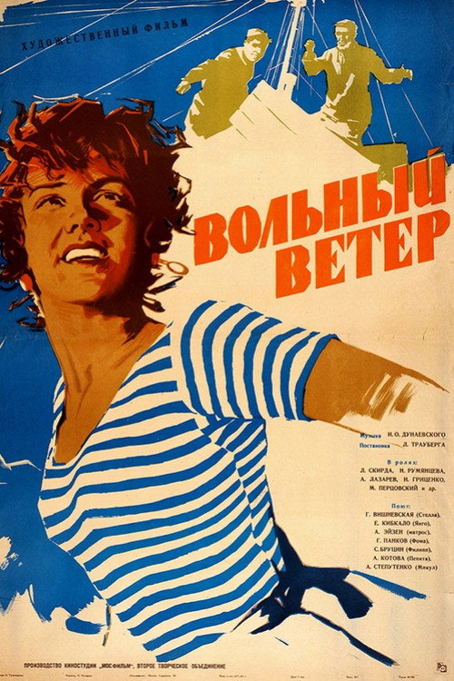 Wind of Freedom (1961) movie poster