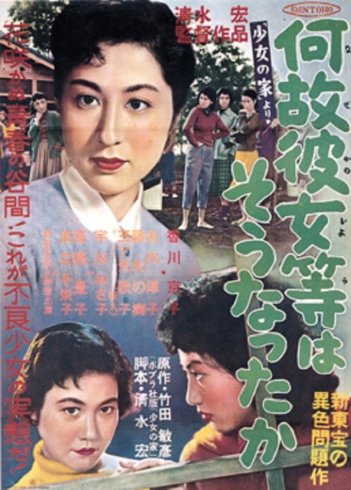 Girl's Reform School (1956) movie poster