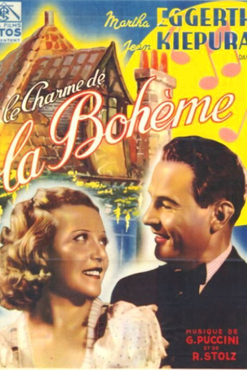 The Charm of La Bohème (1937) movie poster