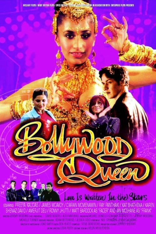 Bollywood Queen (2002) movie poster