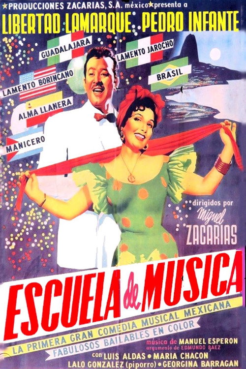 Music School (1955) movie poster