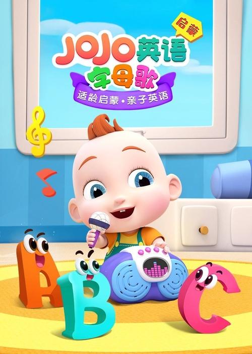 JOJO English Alphabet Song (2020) TV show poster