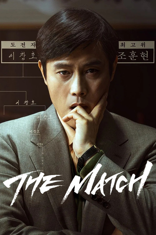 The Match (2025) movie poster