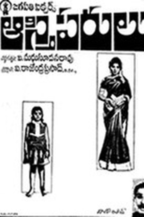 Aastiparulu (1966) movie poster