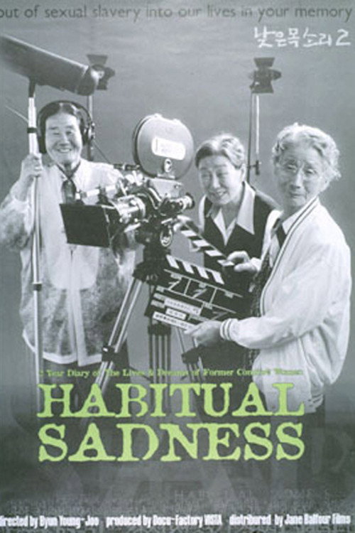 Habitual Sadness (1997) movie poster