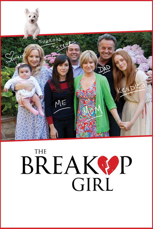 The Breakup Girl (2015) movie poster