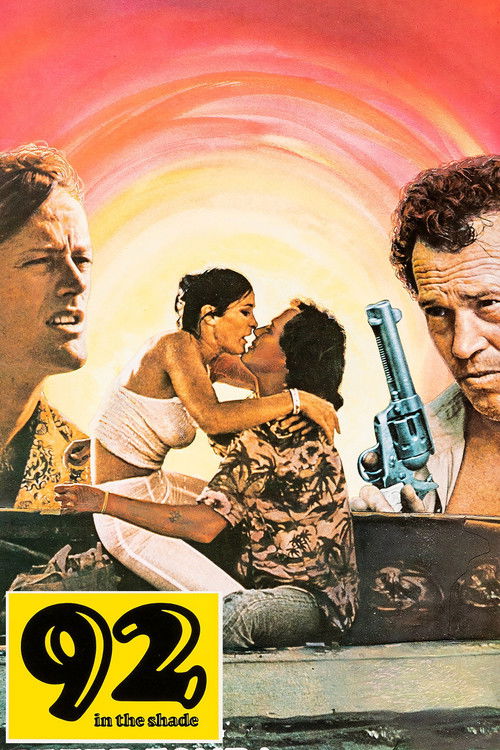 92 in the Shade (1975) movie poster