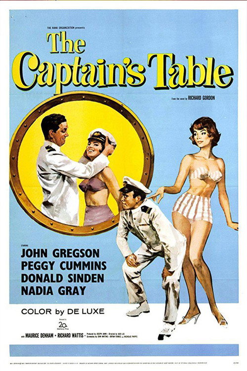 The Captain's Table (1959) movie poster