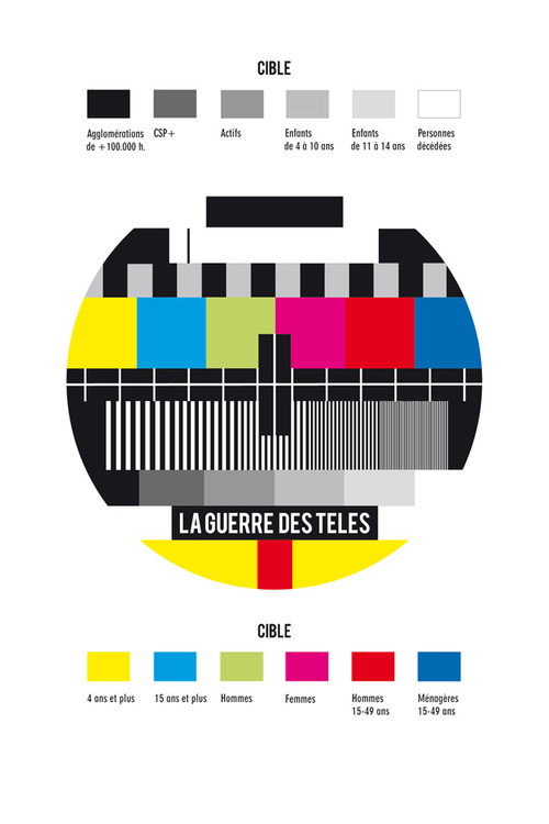La Guerre des télés (2007) TV show poster