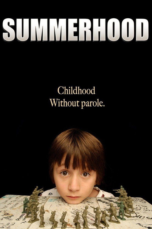 Summerhood (2008) movie poster