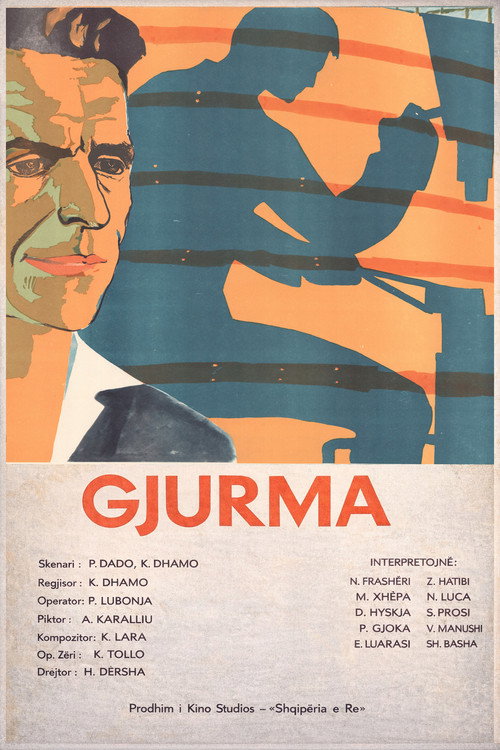The Track (1970) movie poster