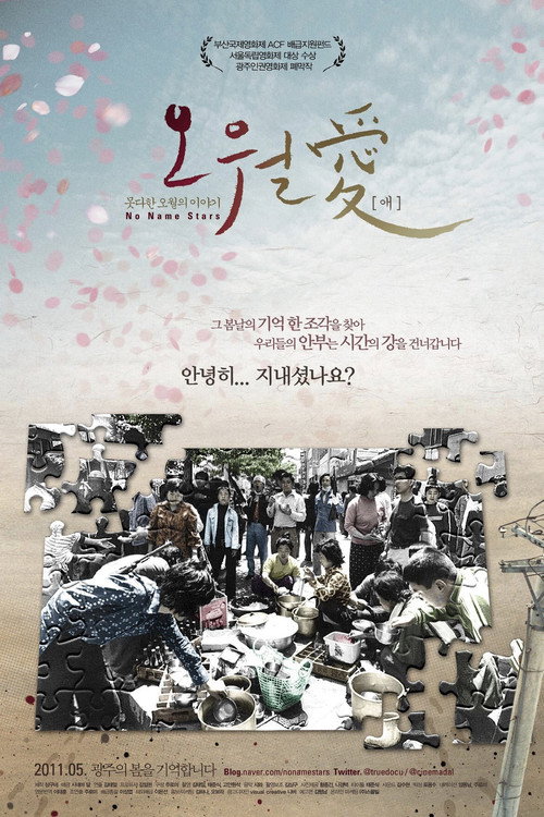 No Name Stars (2011) movie poster