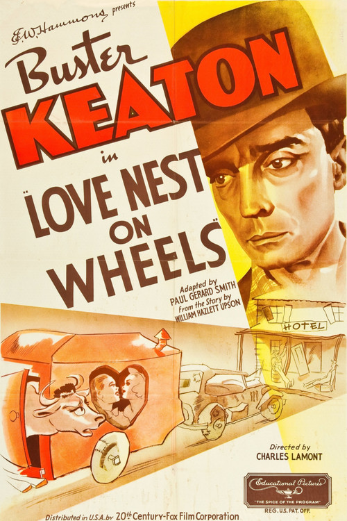 Love Nest on Wheels (1937) movie poster